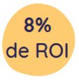 roi entreprises 1